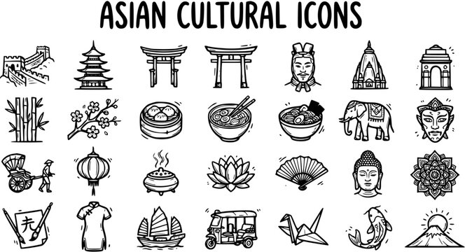 Asian Cultural Icons Set: Line Art Collection of Traditional Symbols and Landmarks