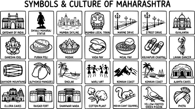 Black and White Line Art Doodle Icons: Maharashtra Culture Symbols. Indian Travel  Heritage Illustrations of Landmarks, Food, Animals, and Traditions.