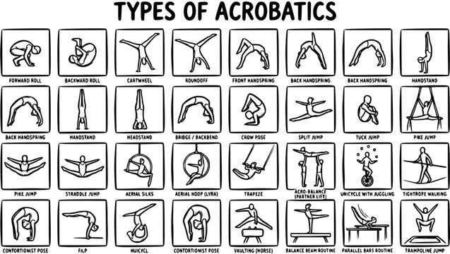 Acrobatics and Gymnastics Sports Fitness Black and White Line Art Icon Set. Diverse Poses, Movements, and Circus Skills Glyphs for Physical Activity and Health.