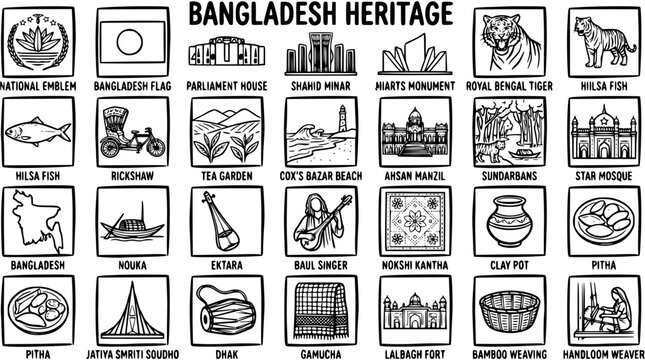 Bangladesh Heritage Line Art Icons Set: Cultural Symbols, Landmarks, Food, Animals  Traditional Elements for Travel, Tourism.