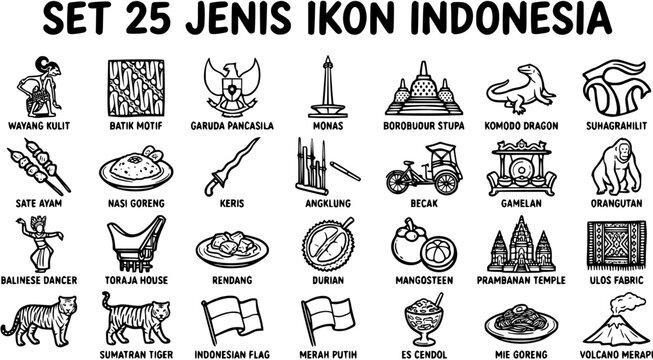 Set of 25 Indonesian Icons in Black  White Line Art: Culture, Food, Wildlife, Landmarks, and More