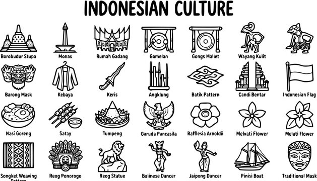 Indonesian Culture Black and White Line Art Icons Set. Traditional Symbols, Landmarks, Food, and People Glyph Collection for Travel and Education.