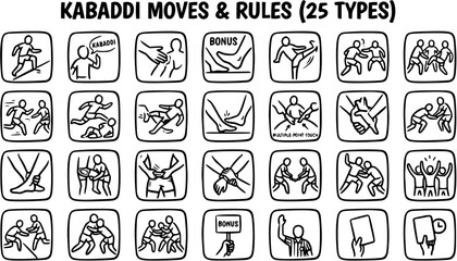 Fototapeta premium Kabaddi Sports Game Moves and Rules Line Art Icons Set. Black and White Outline Vector Pictograms for Gameplay, Player Actions, and Instructions.
