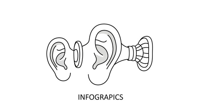 Hearing Aid Device for Ear.