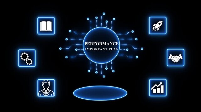 Central glowing circle with PERFORMANCE IMPROVEMENT PLAN surrounded by connected icons representing business concepts.4k animation.
