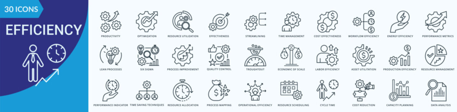 Efficiency Icon Set Illustration Vector Outline Style with productivity, optimization, resource utilization, effectiveness, streamlining, time management, cost effectiveness, workflow efficiency