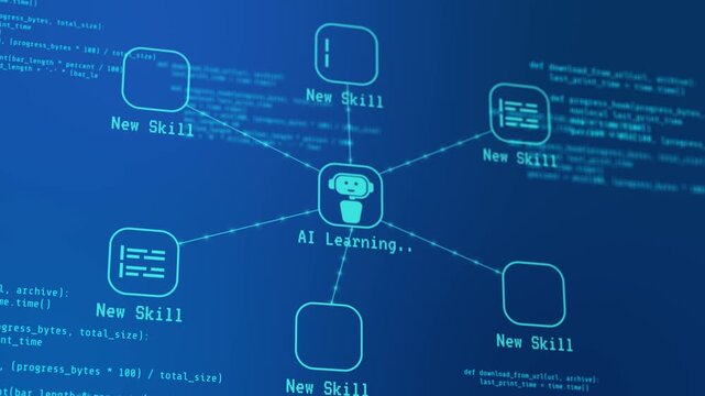 AI agent skill concept, machine learning model execution, knowledge repository access, and futuristic system design framework, showing intelligent code workflow automation, data processing scripts