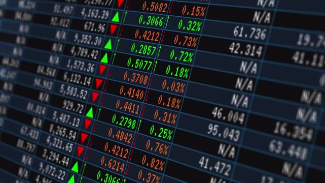 Stock market quotes table and dashboard screen showing financial investment price, business growth index, economic wealth statistics, trading profit and loss report, and global exchange indicator