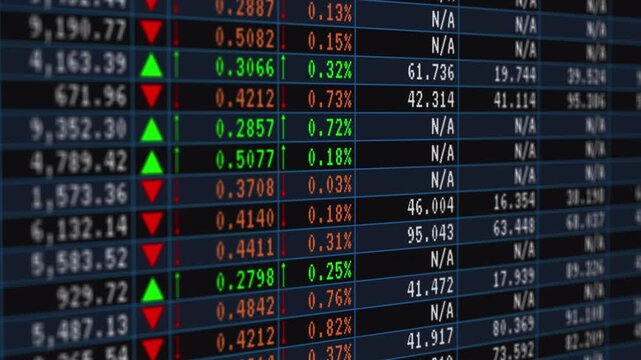 Business growth index, economic wealth statistics, trading profit and loss report, and global exchange indicator, stock market quotes table and dashboard screen showing financial investment price