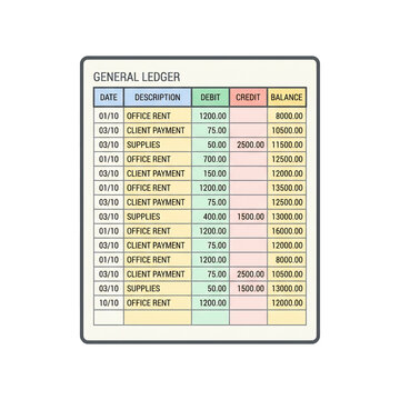 General ledger spreadsheet showing financial transactions and balance tracking.

