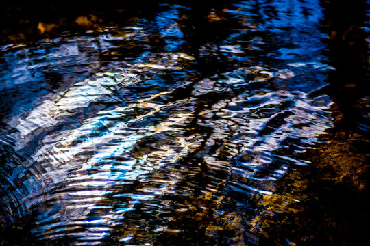 Water ripple reflections creating abstract dark blue textures