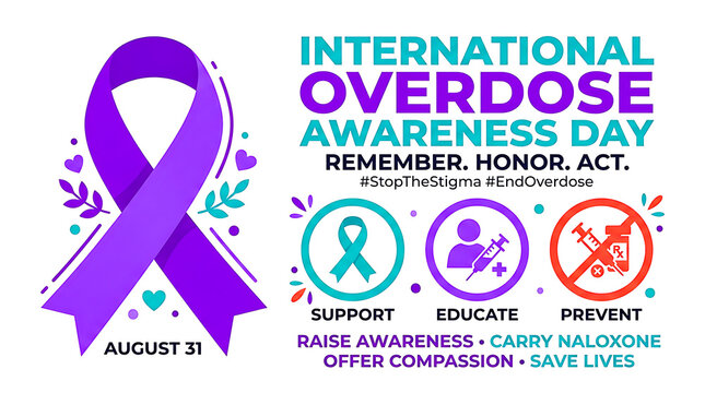 International overdose awareness day graphic ribbon poster