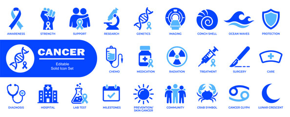 Medical vector icon set focused on cancer awareness including ribbon oncology treatment laboratory research and patient support symbols. © icons.point