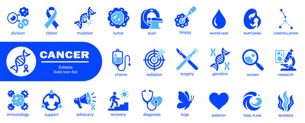 Cancer disease and medical treatment iconography including biopsy tumor scan genetics research and patient support visual elements set. © icons.point
