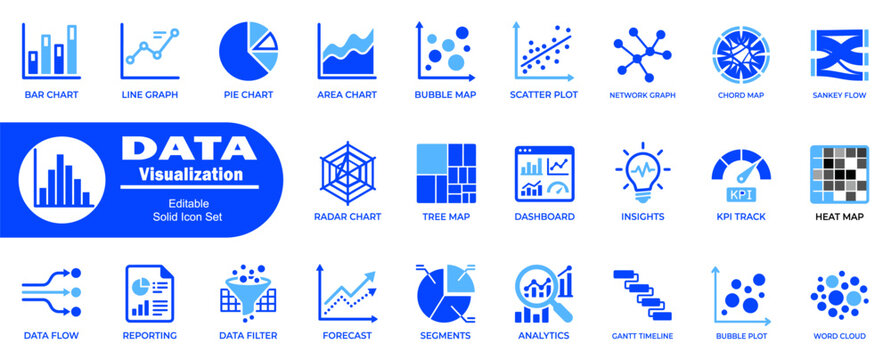 Data visualization editable solid icon set, including bar chart, line graph, pie chart, area chart, bubble map, scatter plot.