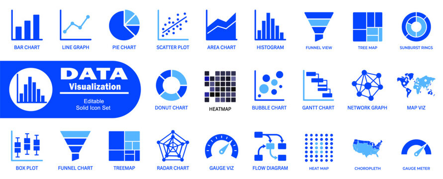 Data visualization editable solid icon set, including bar chart, line graph, pie chart, scatter plot, area chart, histogram.