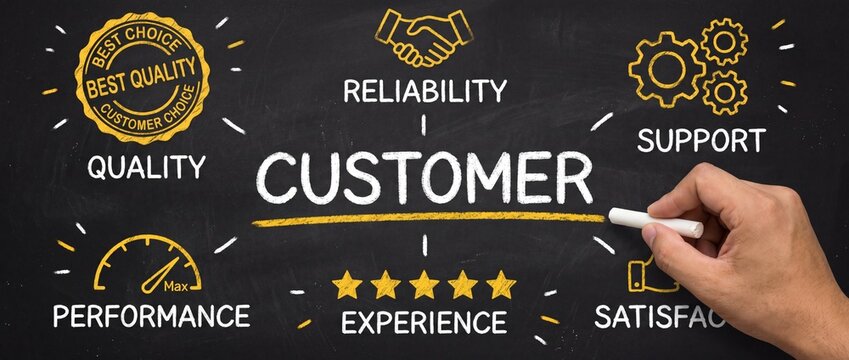 Customer service concept with hand drawing on blackboard quality reliability support and satisfaction