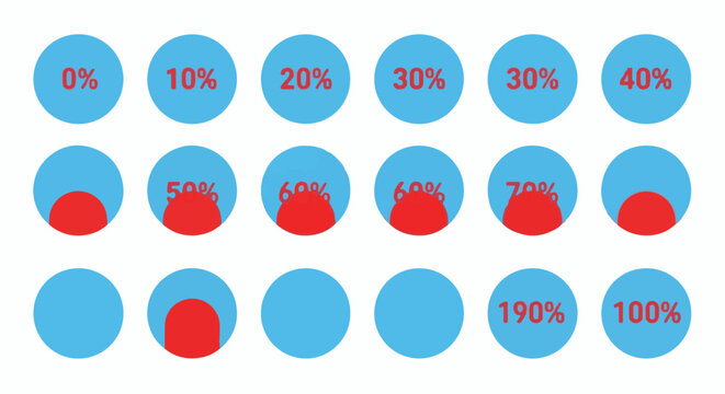 Circular progress indicators from 0% to 100%, some with red fill