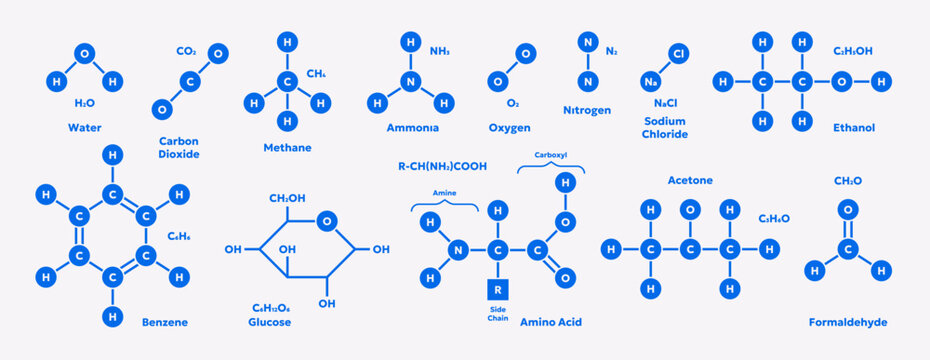 Chemistry icon set. Chemical formulas, molecules and element structures including water, benzene, ethanol, nitrogen, amino acid and other compounds. Vector illustration for science and education.