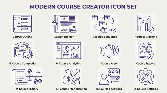 Modern Course Creator Icon Set.