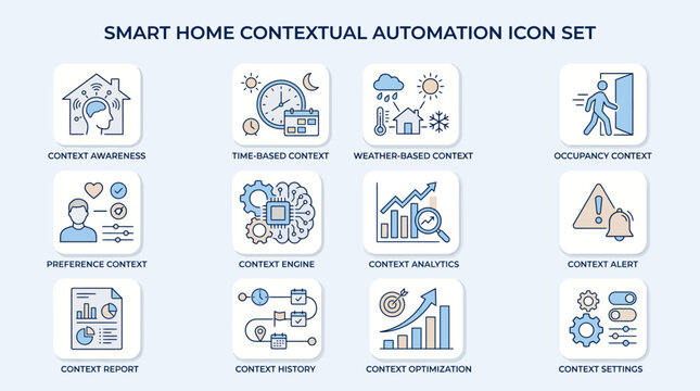 Smart Home Contextual Automation Icon Set Illustration.