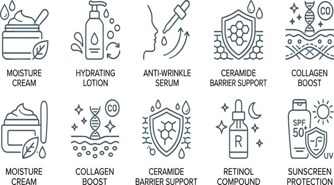Skincare and cosmetic line icon vector set with beauty product symbols for dermatology and facial care packaging design