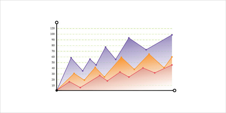 Area chart depicting revenue growth. Financial data visualization background suitable for analytics reports and marketing materials.