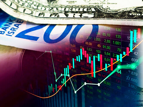 American and Israeli money. Stock market chart