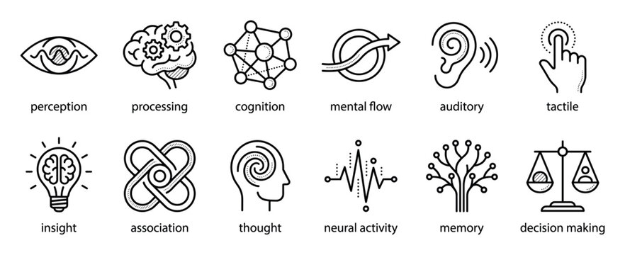 Set of black line icons representing cognitive processes and mental functions like perception, thought, memory, and decision making, designed in a minimalist outline style for psychology concepts
