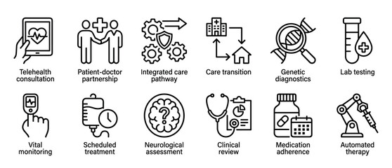Fototapeta premium Set of medical and healthcare line icons illustrating modern concepts like telehealth, patient partnership, genetic diagnostics, and automated therapy in a clean, minimalist vector style