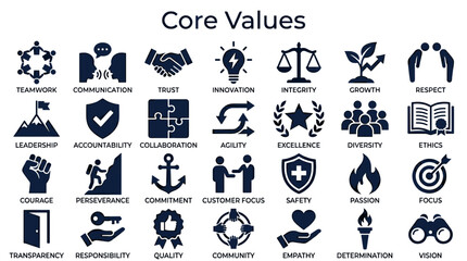 Core Values Icons representing Teamwork Communication Trust Innovation Integrity Growth Respect Leadership Accountability Collaboration Agility Excellence Diversity Ethics Courage Perseverance © Iconique Studio