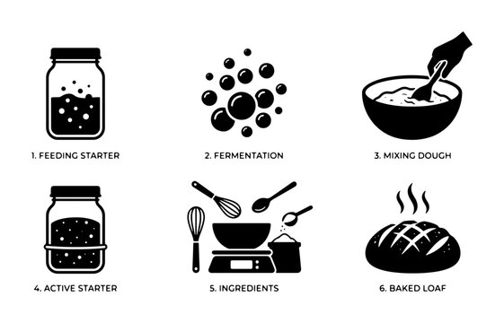 Sourdough Bread Making Process Icons, 6 Steps Vector Set, Baking Food Preparation Graphics