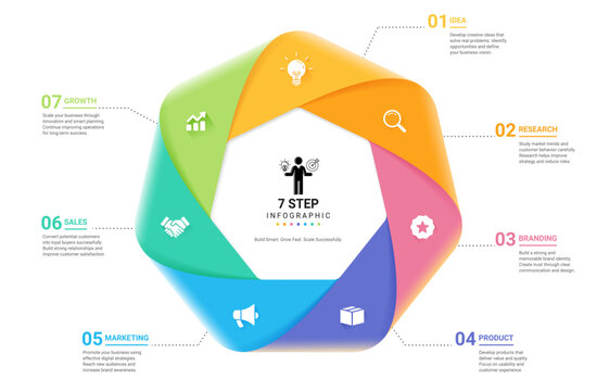 Venn diagram infographic geometric template for business presentation. Modern vector venn chart with 7 step options, process flow and marketing concept design.