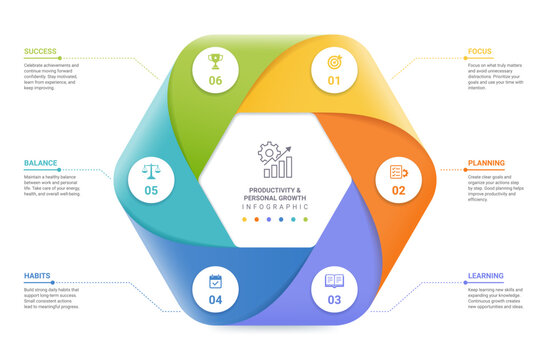 Venn diagram infographic geometric template for business presentation. Modern vector venn chart with 6 step options, process flow and marketing concept design.