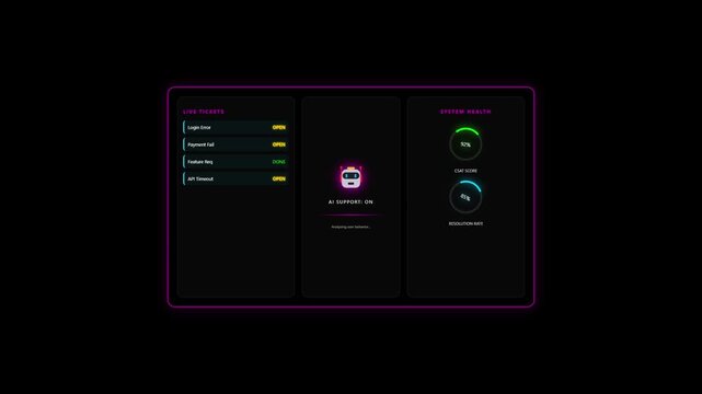Neon Admin Control Dashboard &ndash; Monitoring Interface Asset &ndash; Futuristic Hacker Aesthetic