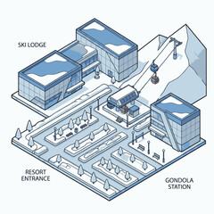 Isometric view of a modern ski resort with a ski lodge, gondola station, and mountain landscape. © Maulana