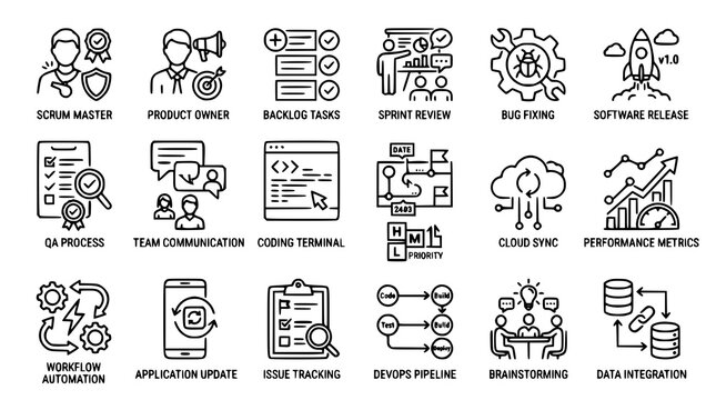 Agile Project Management Outline Icons Editable Stroke Software Development Vector Set