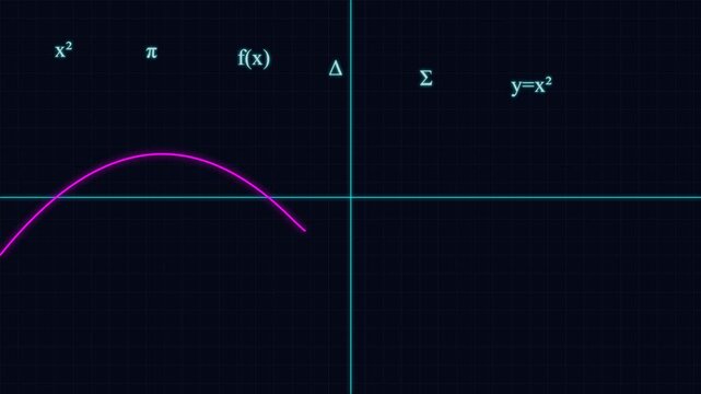 A video showcasing a mathematical graph with a purple curve on a black background
