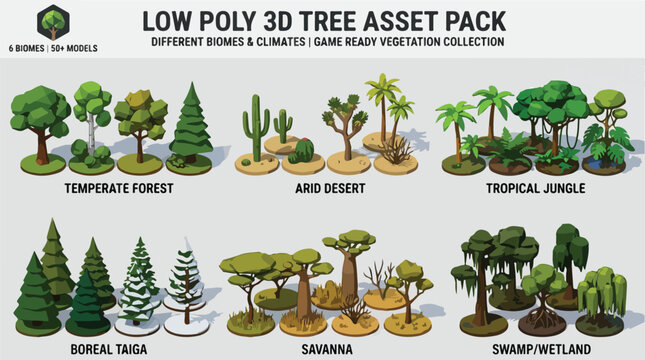 Low poly 3D tree asset pack with 10+ models, game ready vegetation collection for 6 biomes, isometric nature environment vector set