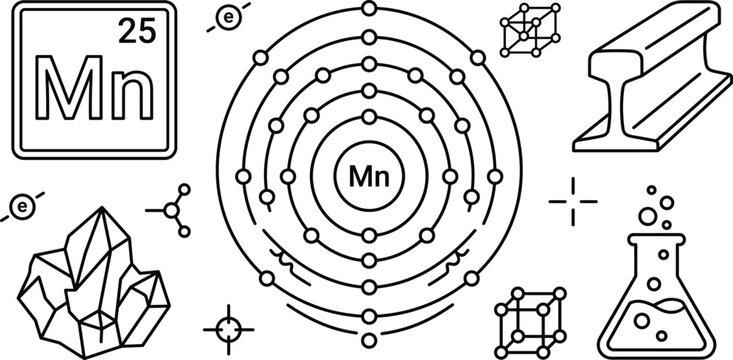 Manganese Chemical Element Vector Icon Set with Bohr Atom Model Periodic Table Square Ore and Flask