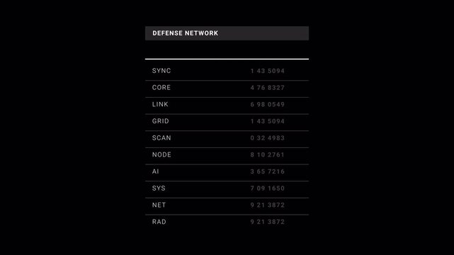 HUD element Technology infographic appearing Sci Fi 2D texture. User Interface data display. Alpha PNG