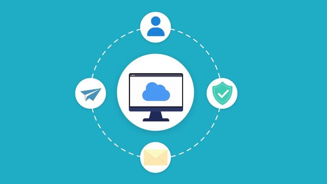 Animated cloud user security illustration featuring connected profile, messaging, protection, and communication icons around a computer interface in a smooth looping technology scene.