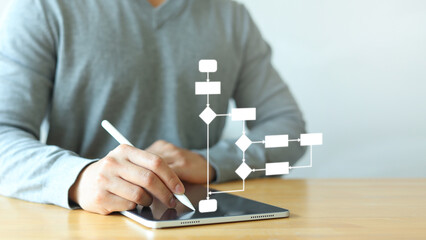 Naklejka na ściany i meble close up manager executive man write on virtual workflow to create solution and decide about solving problem with logic strategy for improve and analyse business concept