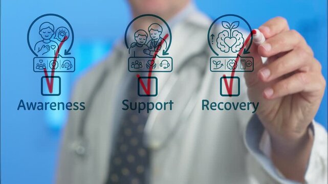 Medical professional ticking checkboxes for awareness, support, and recovery on a digital interface, illustrating the key steps in the mental health and emotional healing journey