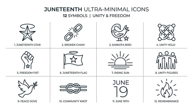 Juneteenth ultra minimal icons set for freedom and unity symbols