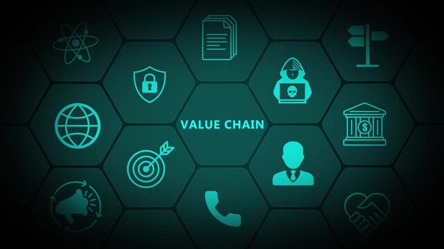 Value Chain Technology Concept Featuring Connected Business Operations and Smart Digital Infrastructure transparent background 4k visuals