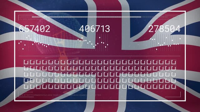 Union Jack filling, thin object rising, HUD overlay updating counters and dots showing data trends