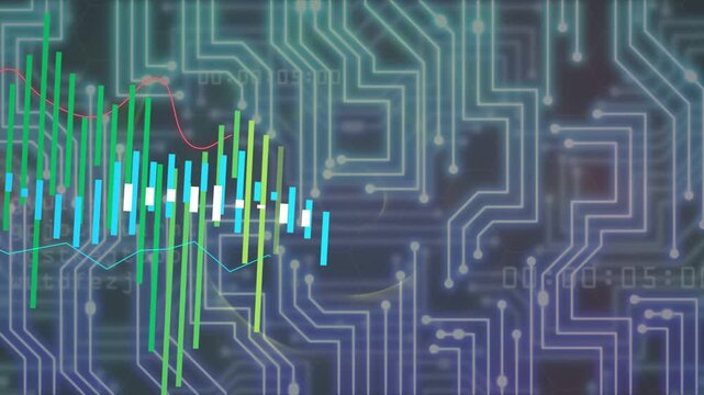 Left green bars appearing, waveform growing right, aligning ticks, trend lines, visualizing trends