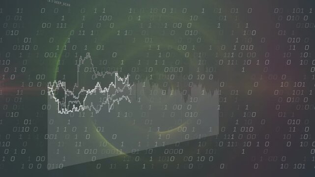 Dark green vortex starting white jagged graph growing panel fading digits cascading showing data
