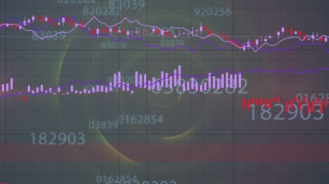 Chart starting with dotted trace, fading candles, rising purple bars, lines showing market trends